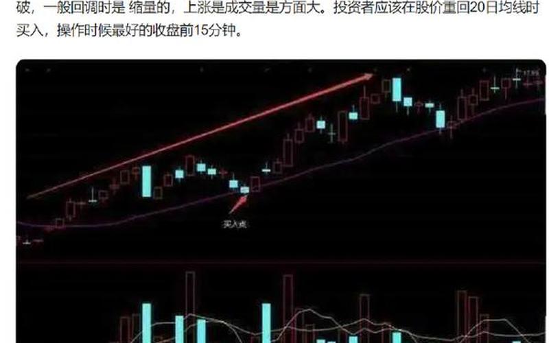 股价站上20日均线选股-第1张图片-金银屋