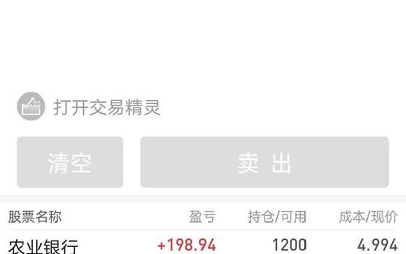 中国农业银行实盘配资-第1张图片-树涛168配资网_配资炒股平台及公司_股票配资门户网