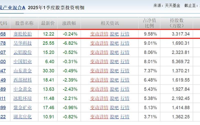 股票配资的管理费与资金倍数有关吗?-第1张图片-金银屋 股票配资的管理费与资金倍数有关吗?-第1张图片-金银屋