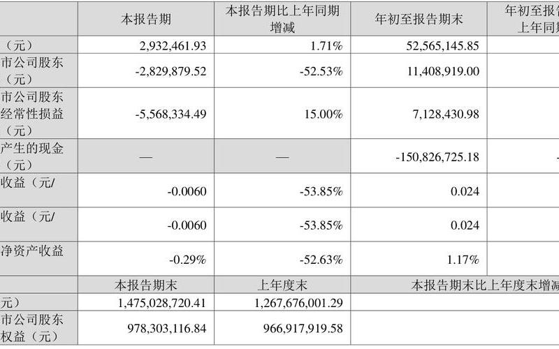慈女传媒股票配资行情-第1张图片-金银屋
