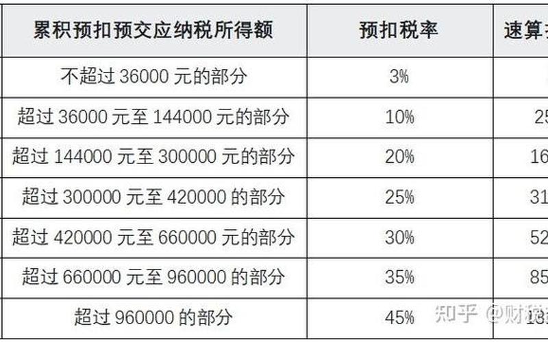 未分配利润与股息,每股未分配利润与股息-第1张图片-金银屋 未分配利润与股息,每股未分配利润与股息-第1张图片-金银屋
