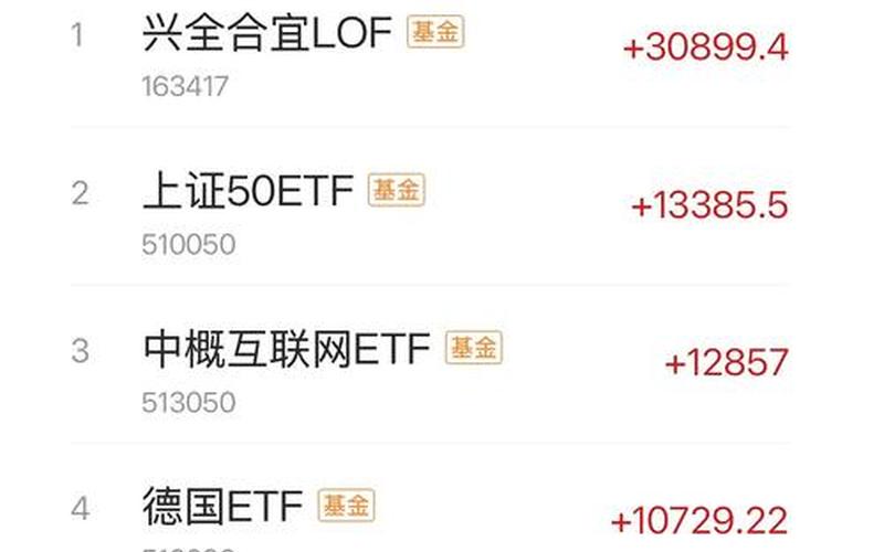蚂蚁股炒股配资行情-第1张图片-金银屋