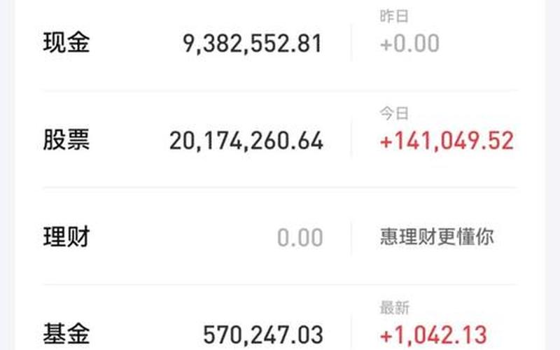 在网上买的股票配资怎么查看-第1张图片-金银屋