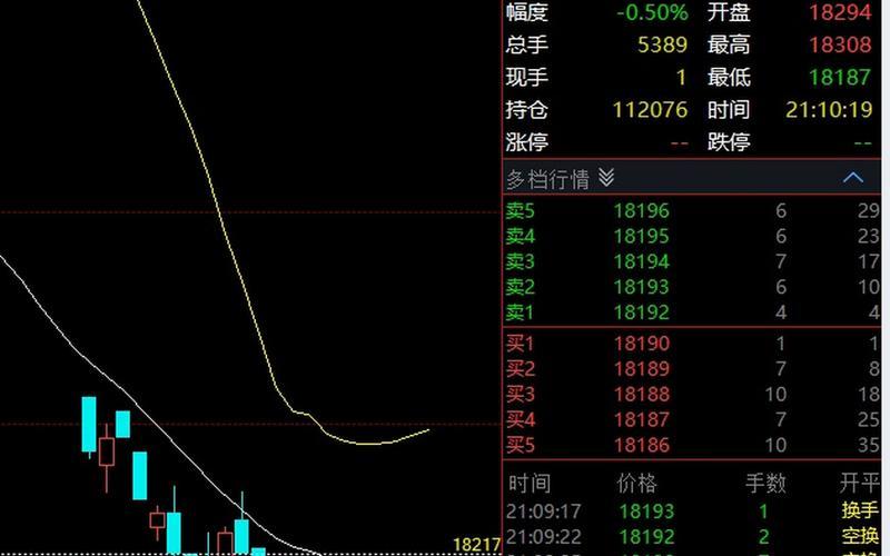 恒生指数跟纳指区别（恒生指数SINA）-第1张图片-金银屋