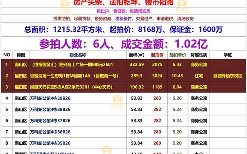 实盘配资市价委托和限价委托区别-第1张图片-金银屋