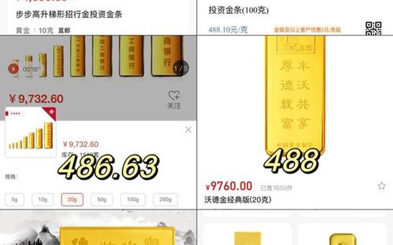 银行投资黄金价格-第1张图片-金银屋