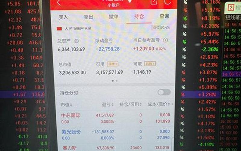 1万炒股配资一年挣多少-第1张图片-金银屋