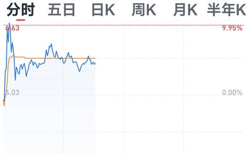 浙矿股份股票配资行情-第1张图片-金银屋