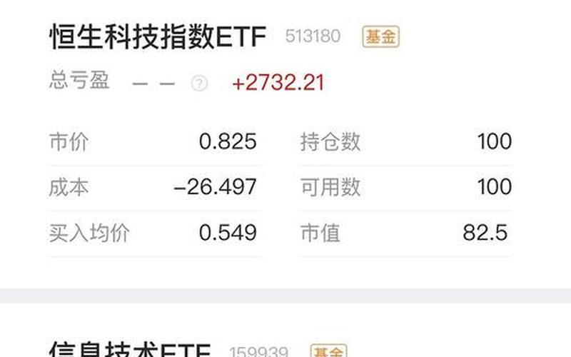 港股通实盘配资交易以报价以交收-第1张图片-树涛168配资网_配资炒股平台及公司_股票配资门户网