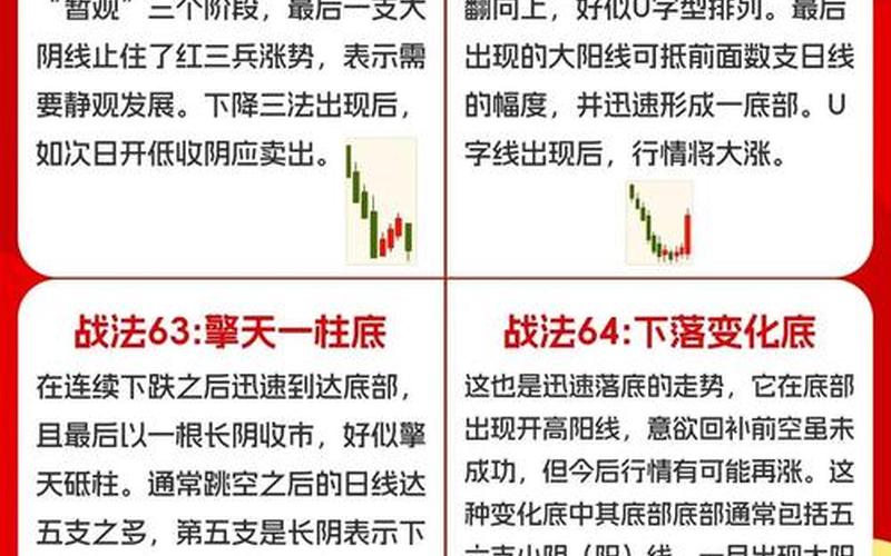 《大智慧股票公式编写：投资者的智慧引导》-第1张图片-金银屋