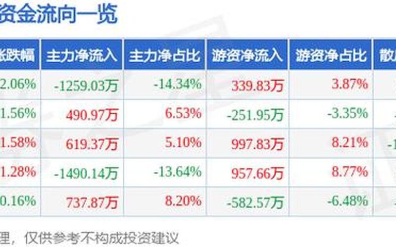 富奥股份炒股配资行情-第1张图片-金银屋