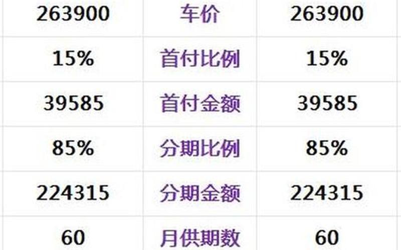 5000元配资炒股配资买卖一次总费用-第1张图片-金银屋