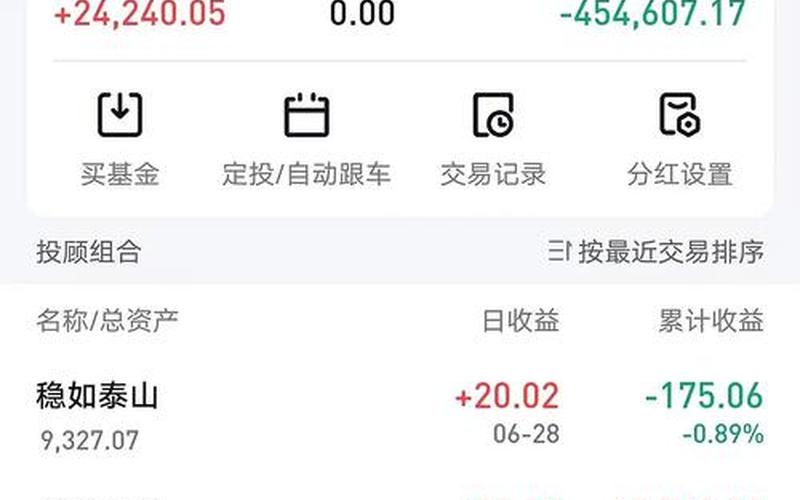 买卖实盘配资和基金-第1张图片-金银屋