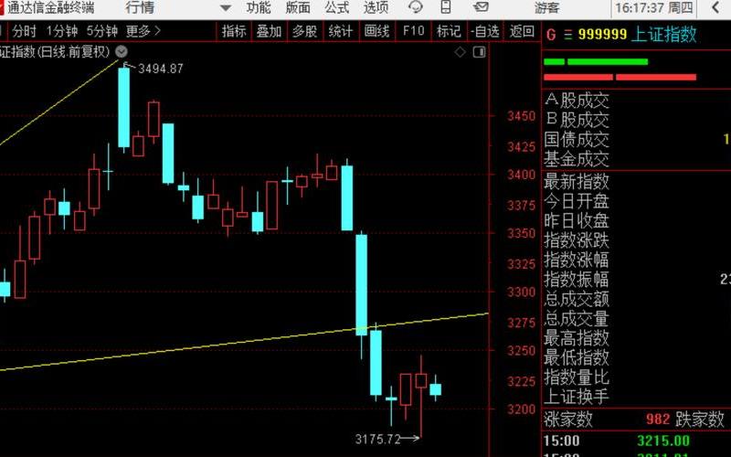 股市最早挂单时间-第1张图片-金银屋