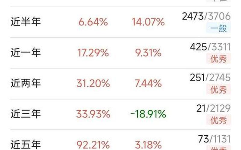 保利房产配资炒股配资 保利发展历史交易数据-第1张图片-金银屋