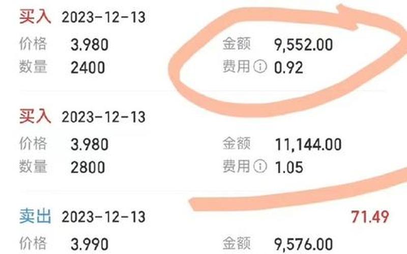 5万配资炒股配资的买卖佣金-第1张图片-金银屋