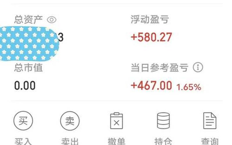 中车股份股票配资（股市行情）-第1张图片-金银屋