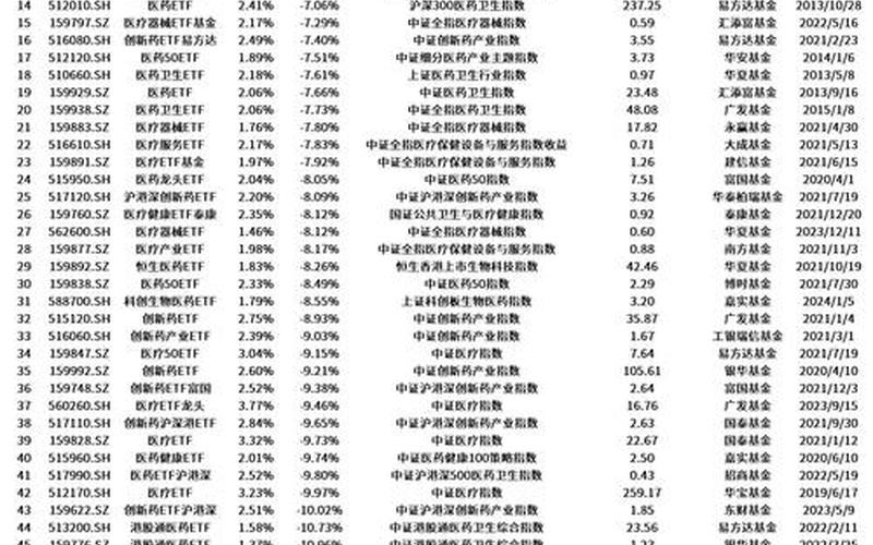 威智医药股票上市准备情况-第1张图片-金银屋