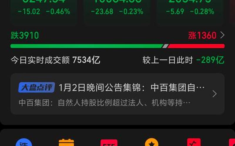 实盘配资除权日资金变少了-第1张图片-树涛168配资网_配资炒股平台及公司_股票配资门户网