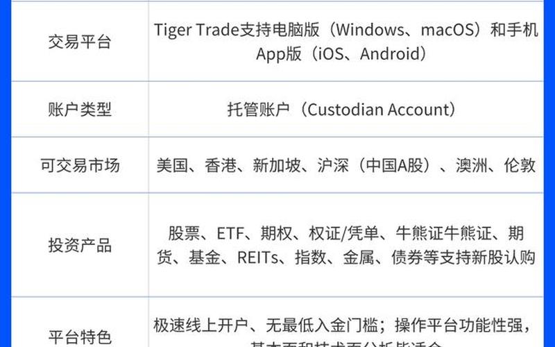 香港富途港股股息税率，港股交易富途制度-第1张图片-金银屋