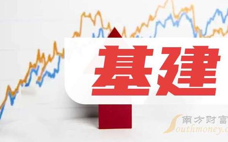 高速公路板块股票受益于基建大潮-第1张图片-金银屋