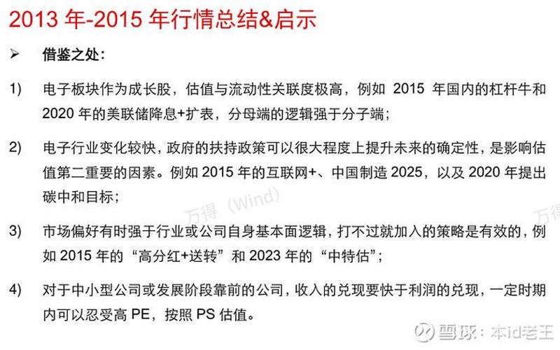 睿见教育的股票配资行情-第1张图片-金银屋