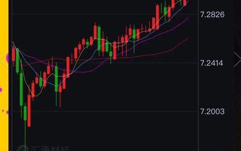 美国炒股配资行情与汇率的关系-第1张图片-金银屋 美国炒股配资行情与汇率的关系-第1张图片-金银屋