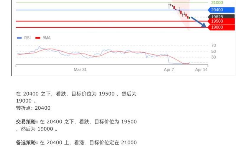 恒生指数八字分析（恒生指数可以看出什么）-第1张图片-金银屋