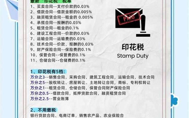 配资炒股配资印花税收费 配资炒股配资印花税收费标准-第1张图片-金银屋