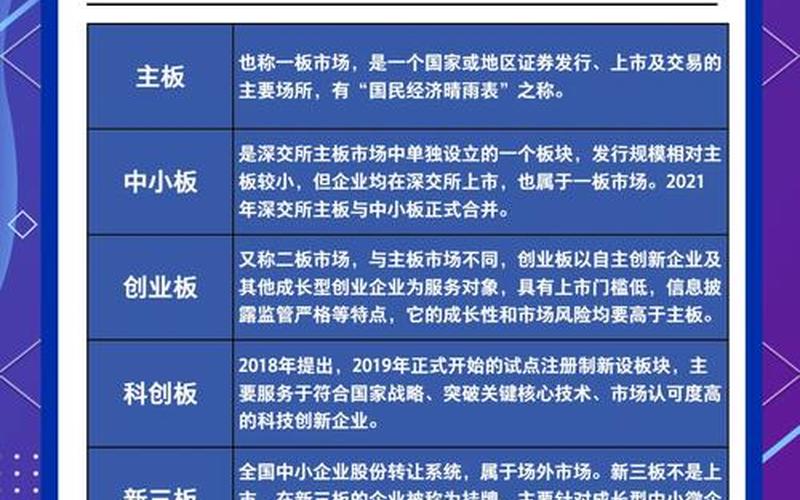 中小板新股上市交易规则-第1张图片-金银屋 中小板新股上市交易规则-第1张图片-金银屋