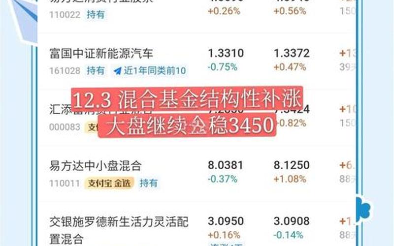 好的混合型基金-第1张图片-金银屋 好的混合型基金-第1张图片-金银屋