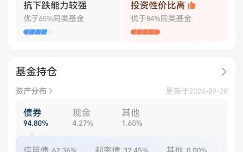 偏股型和偏债型基金-第1张图片-金银屋