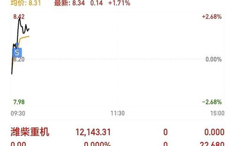 机械革命炒股配资行情-第1张图片-金银屋