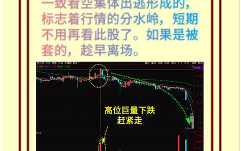 股票配资高抛低吸方法(高抛低吸一般多少点才能盈利)-第1张图片-金银屋 股票配资高抛低吸方法(高抛低吸一般多少点才能盈利)-第1张图片-金银屋