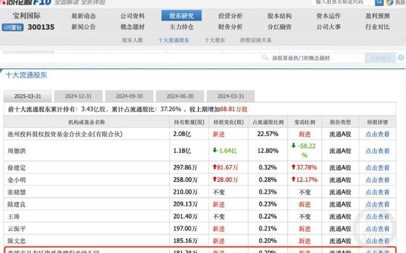 幼儿园教育股市行情-第1张图片-金银屋