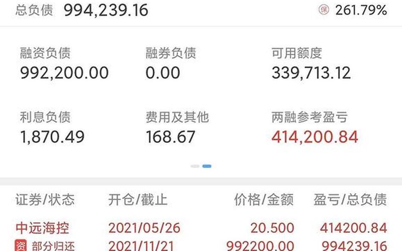 实盘配资账户总资产和总市值对不上-第1张图片-金银屋