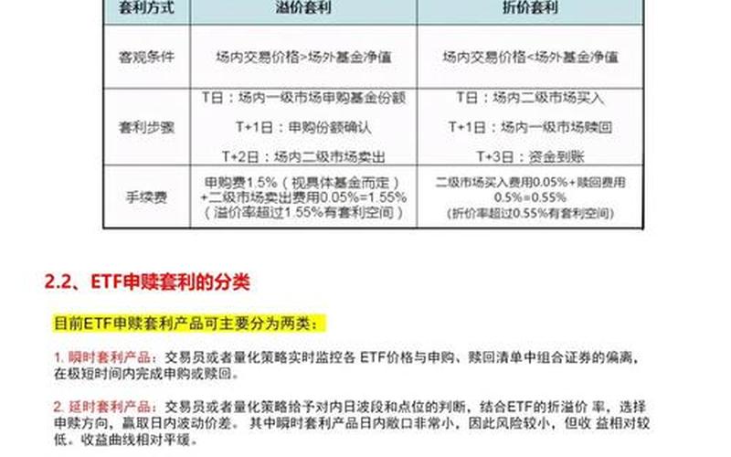 配资炒股配资投资策略概述-第1张图片-金银屋