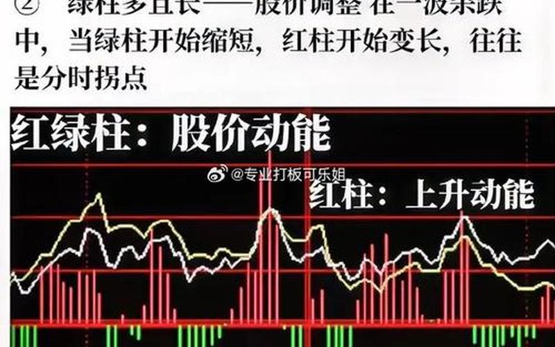 配资炒股配资竞价红绿柱-第1张图片-金银屋 配资炒股配资竞价红绿柱-第1张图片-金银屋