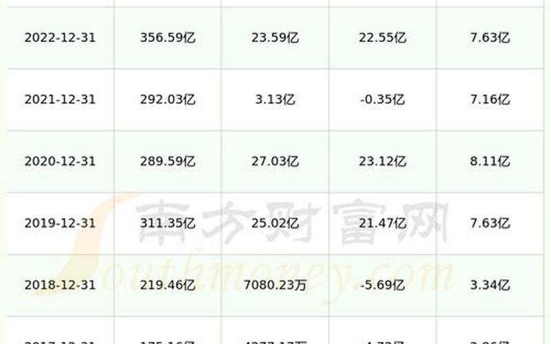 中海油暂停发放股息，中海油公告-第1张图片-金银屋
