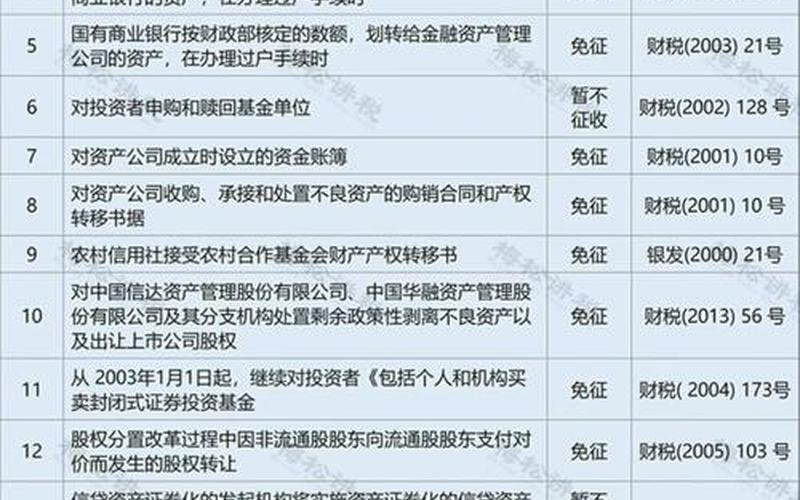 现在股票配资交易印花税-第1张图片-金银屋
