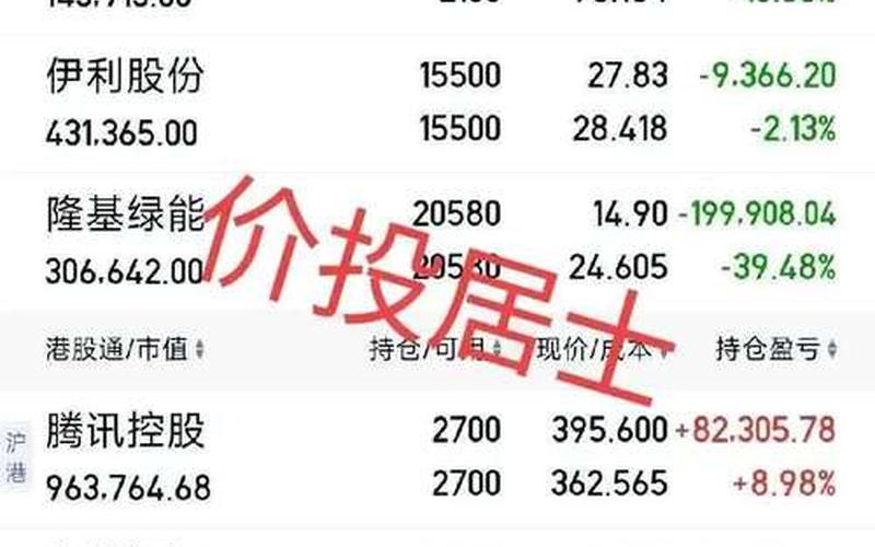 新三板配资炒股配资代码几开头 老三板配资炒股配资一览-第1张图片-金银屋