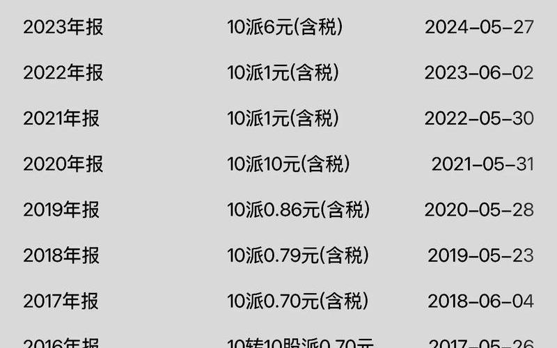 境内给境外分配股息，境外公司分配的股息红利交税-第1张图片-金银屋