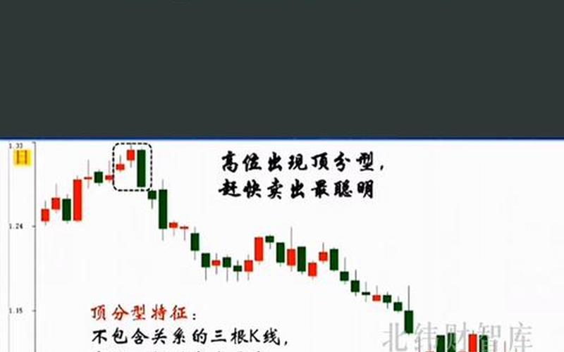 适合高抛低吸的龙头股-第1张图片-金银屋 适合高抛低吸的龙头股-第1张图片-金银屋