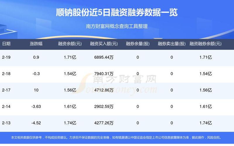 股票配资行情天顺股份-第1张图片-金银屋 股票配资行情天顺股份-第1张图片-金银屋