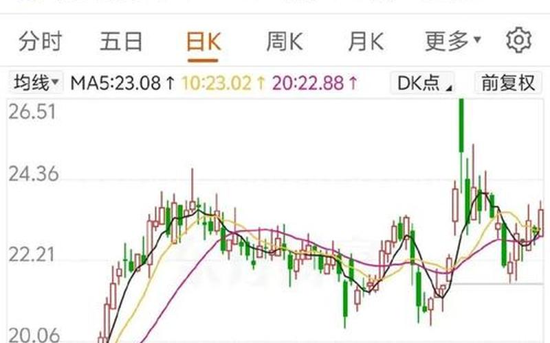 股票停牌重组前迹象-第1张图片-金银屋 股票停牌重组前迹象-第1张图片-金银屋