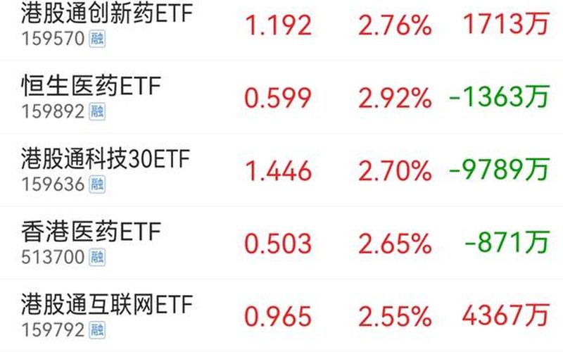 港股交易T加几-第1张图片-金银屋