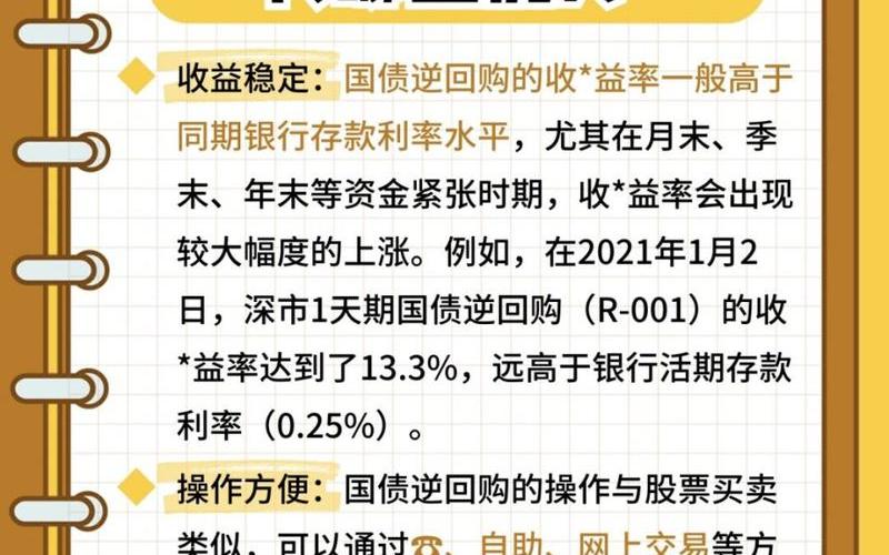 国债逆回购起买金额-第1张图片-金银屋