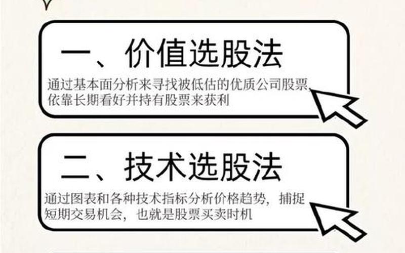 股票基本面选股技巧-第1张图片-金银屋