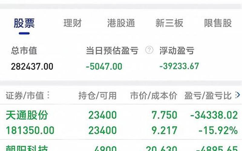股票配资行情不好的情况下-第1张图片-金银屋
