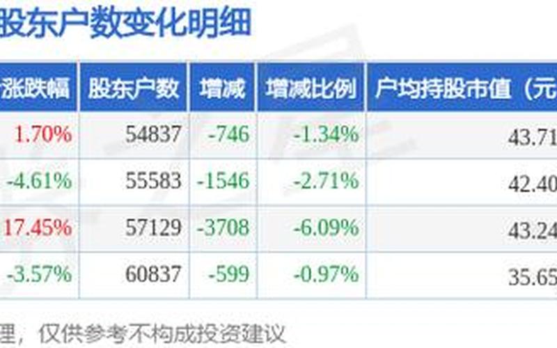 京能电力的股票配资行情-第1张图片-金银屋